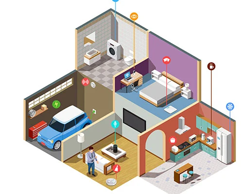 smart home
