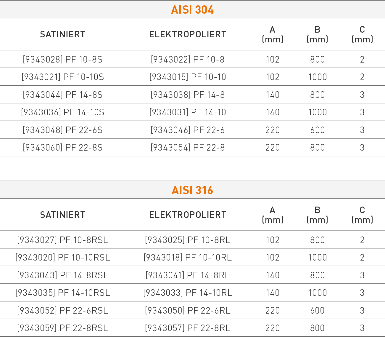 33688a474a29f9ee13aed992ae986e89